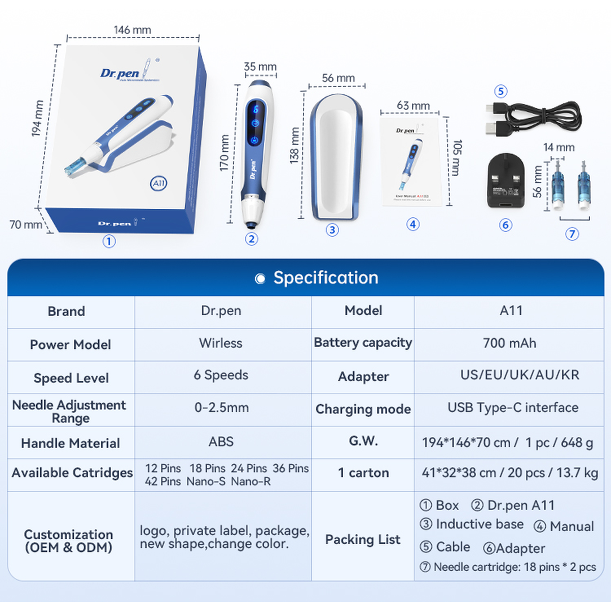Dimensions, caractéristiques et disposition des accessoires standard A11