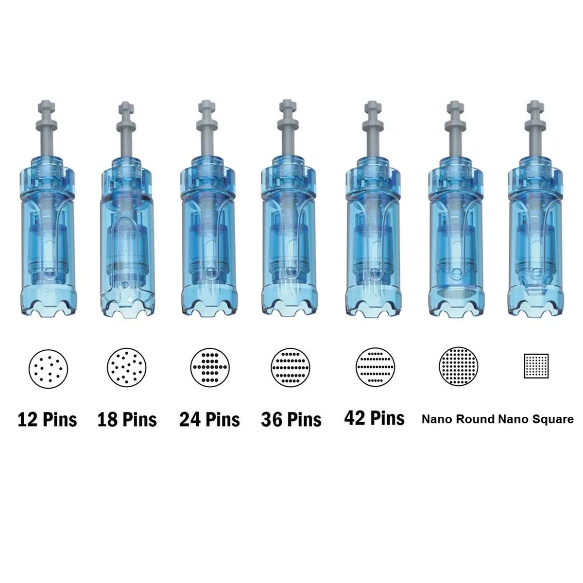 Sept types de cartouches A11/M8s/A9/A8S avec schémas d’embouts à aiguilles et Nano