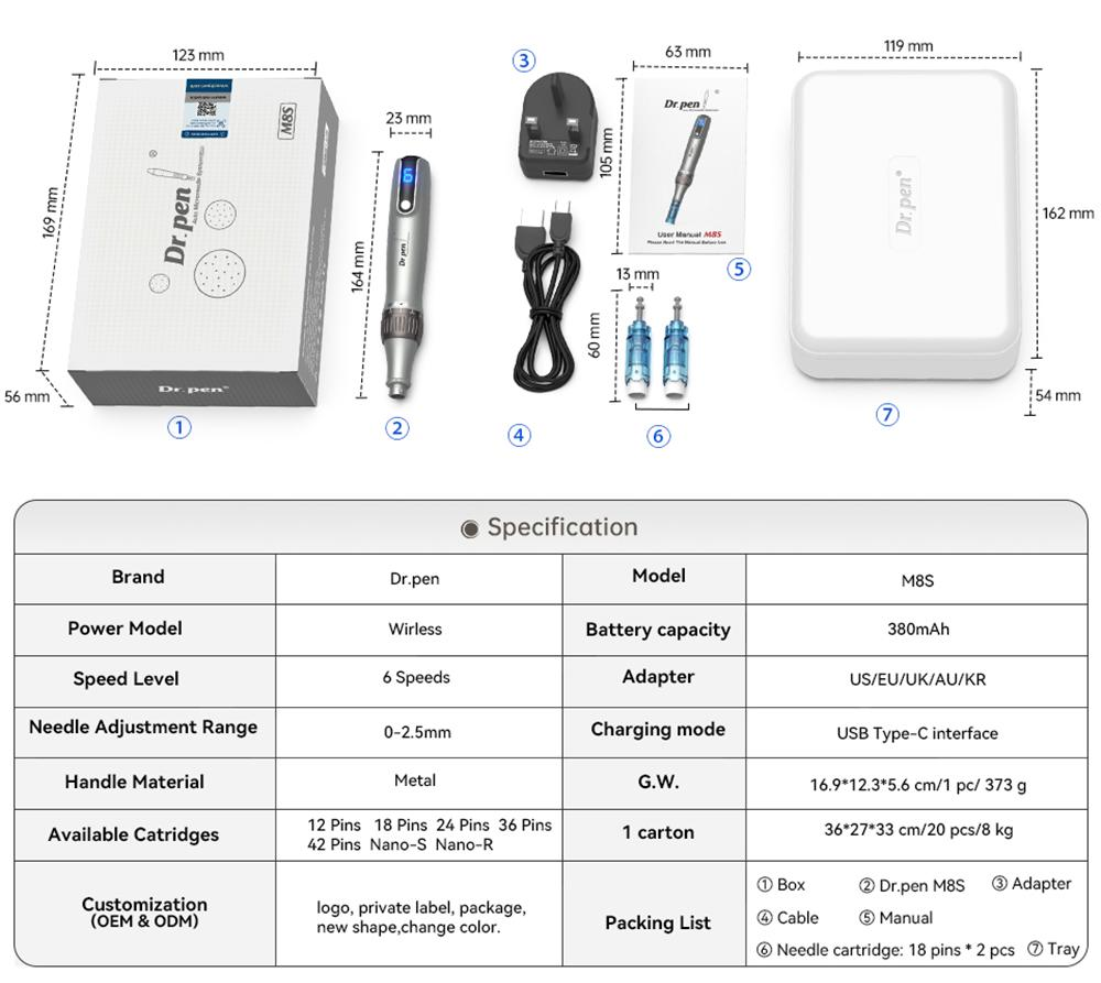 Dimensions, caractéristiques et accessoires standard du M8s