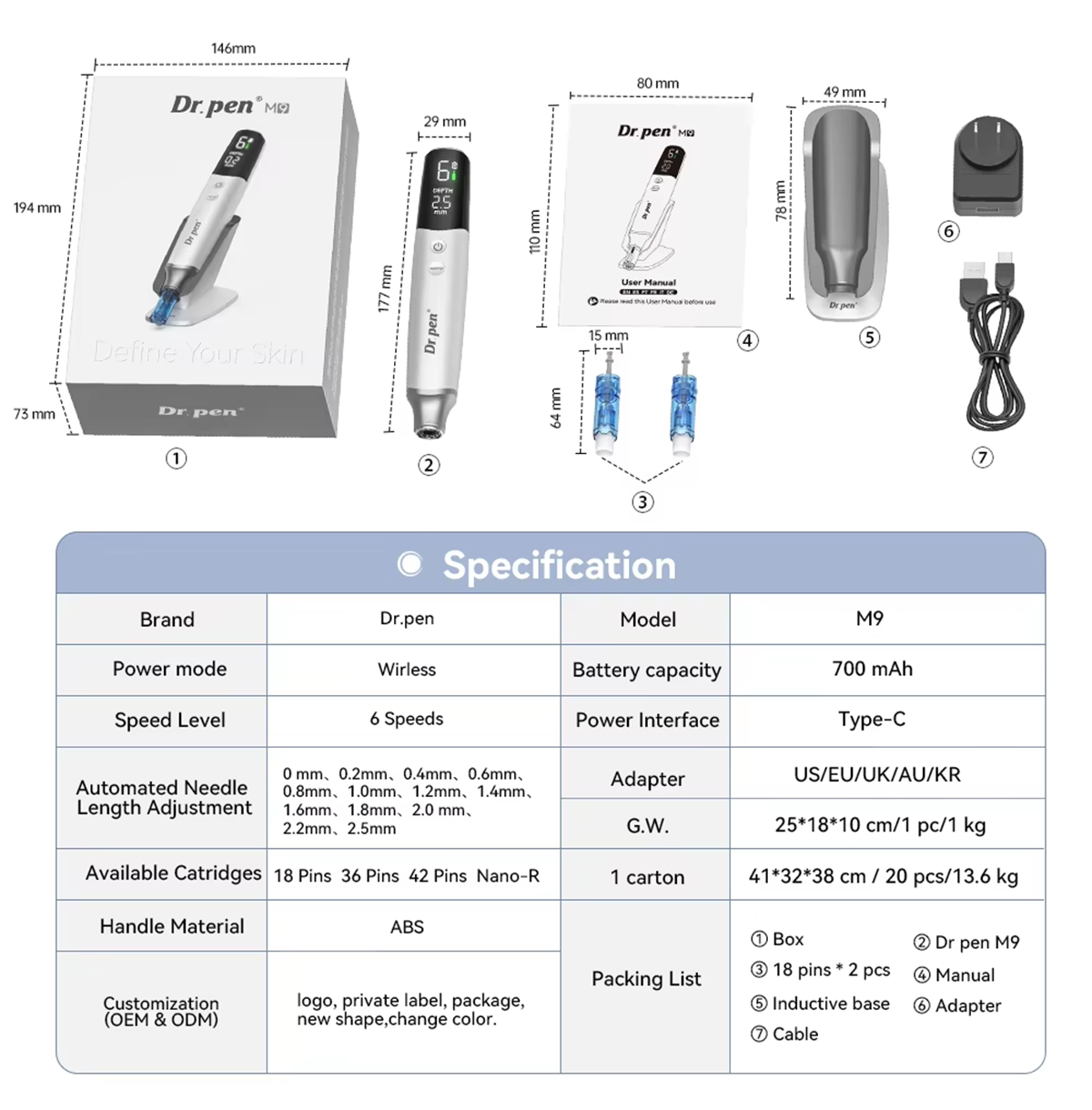 Dimensions, caractéristiques et disposition des accessoires standard M9